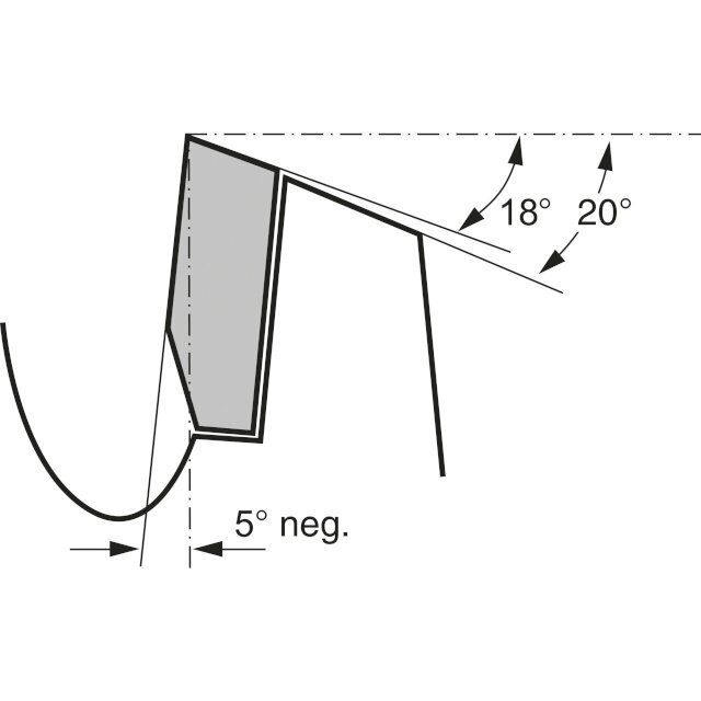 Saeketas Bosch OP WO B 254x30-80 hind ja info | Elektrilised saed, ketassaed ja tarvikud | hansapost.ee