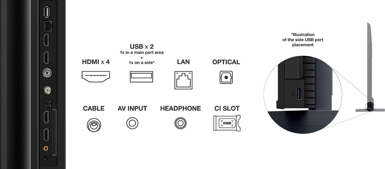 TCL 98P745 hind ja info | Televiisorid | hansapost.ee