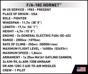 Relvajõudude F/A-18C Horneti tellised цена и информация | Конструкторы и кубики | hansapost.ee