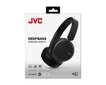 JVC HA-S36W hind ja info | Kõrvaklapid | hansapost.ee