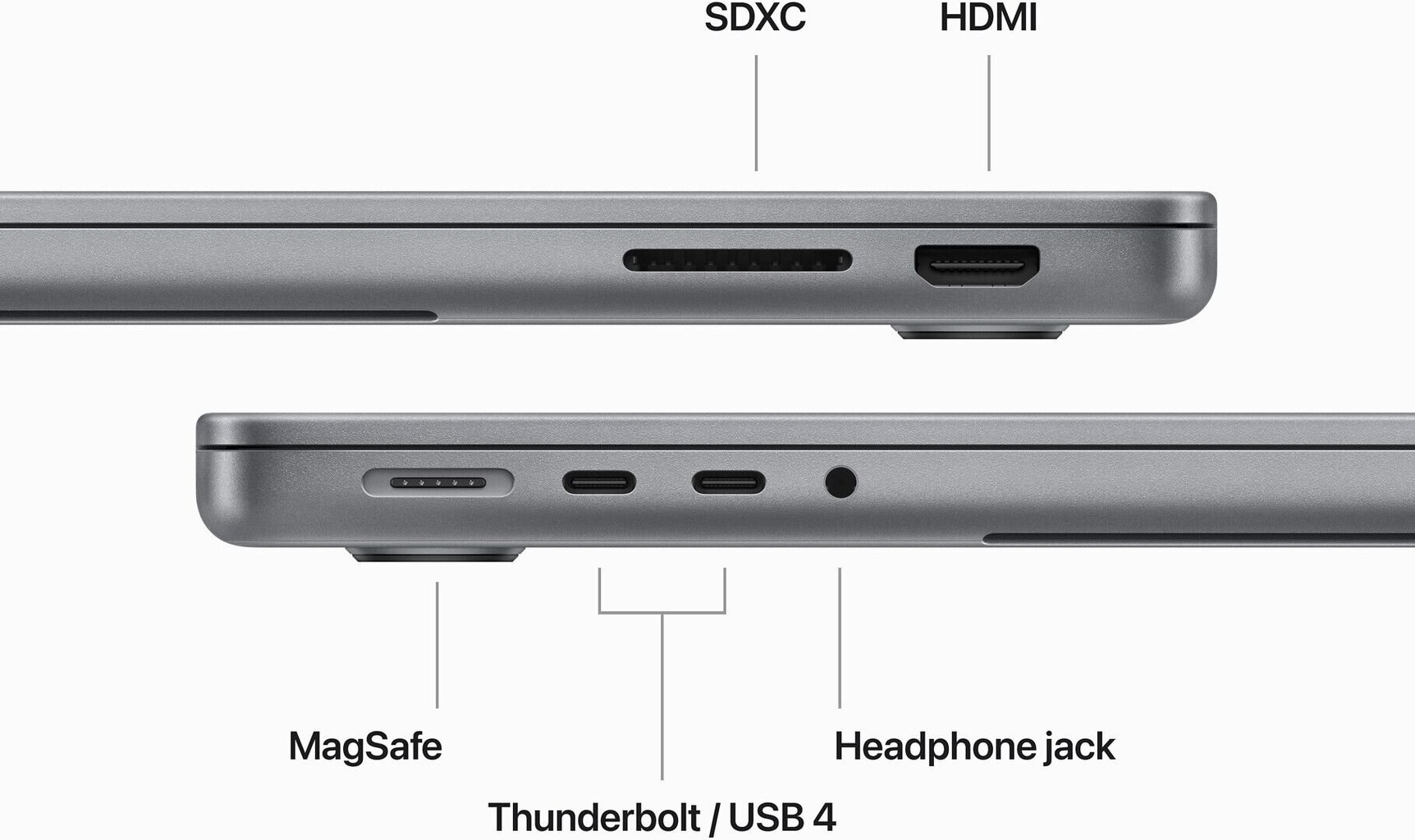 MacBook Pro 14" Apple M3 8C CPU, 10C GPU/8GB/1TB SSD/Silver/RUS - MR7K3RU/A hind ja info | Sülearvutid | hansapost.ee