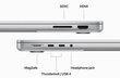 MacBook Pro 14" Apple M3 8C CPU, 10C GPU/8GB/512GB SSD/Silver/INT - MR7J3ZE/A цена и информация | Sülearvutid | hansapost.ee