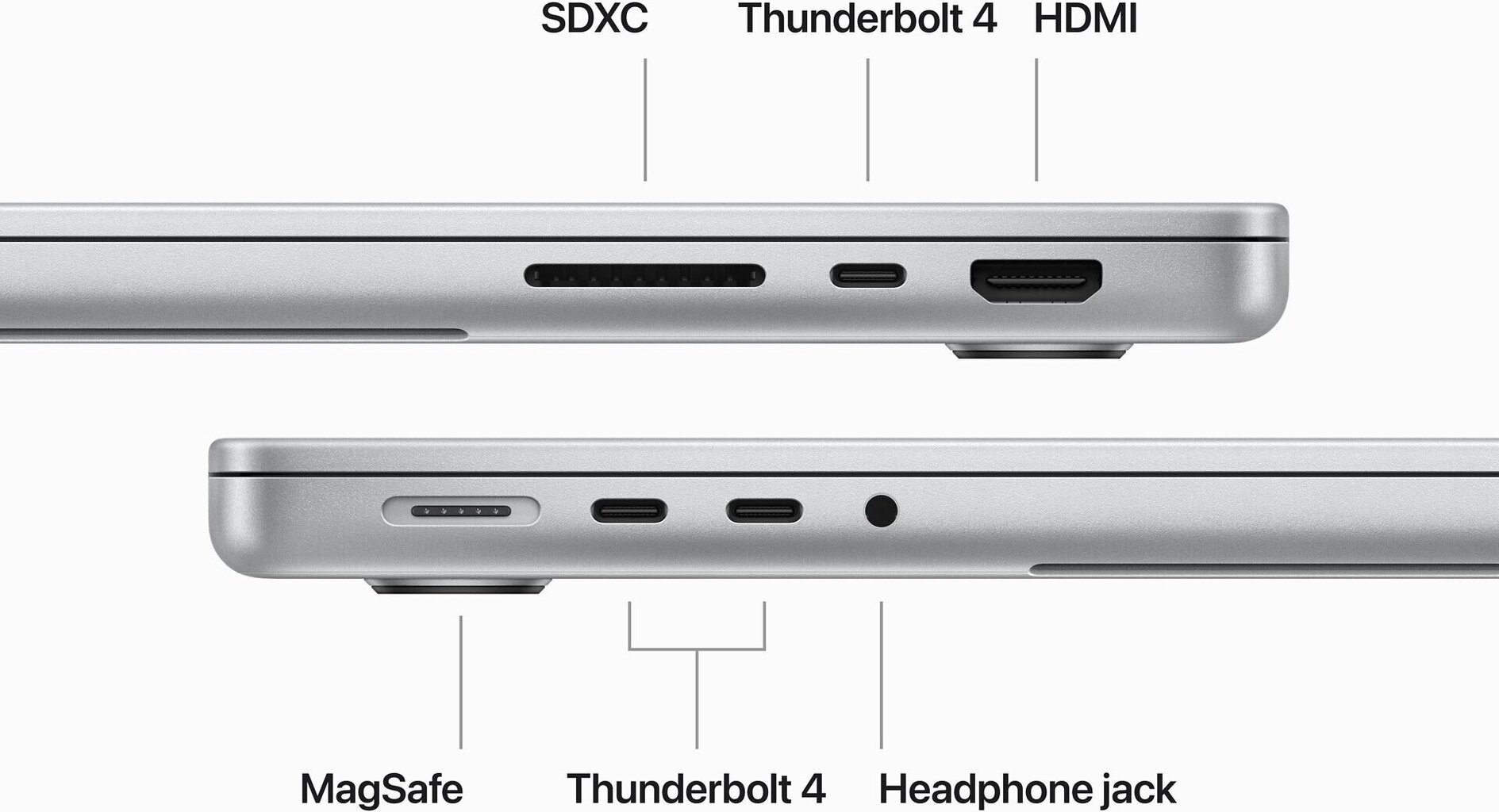 MacBook Pro 16" Apple M3 Max 14C CPU, 30C GPU/36GB/1TB SSD/Silver/INT - MRW73ZE/A цена и информация | Sülearvutid | hansapost.ee