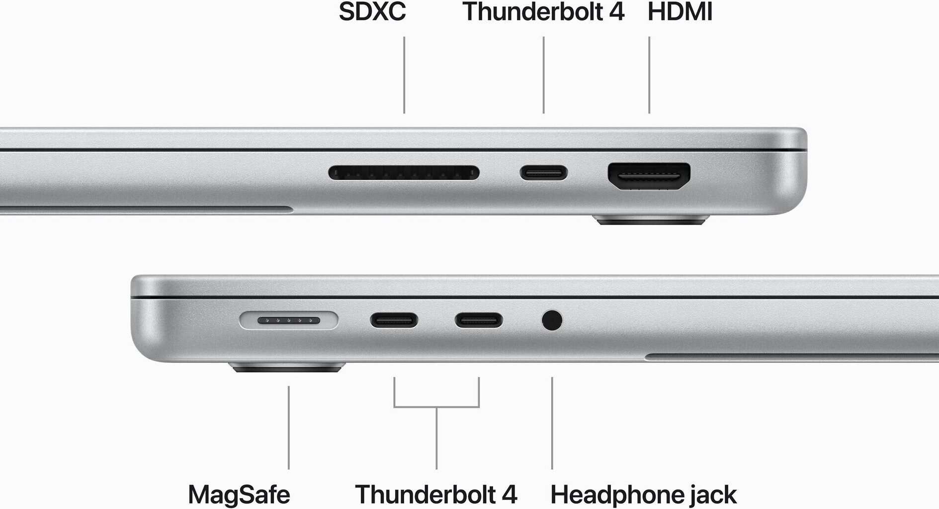 MacBook Pro 16" Apple M3 Pro 12C CPU, 18C GPU/18GB/512GB SSD/Silver/INT - MRW43ZE/A цена и информация | Sülearvutid | hansapost.ee