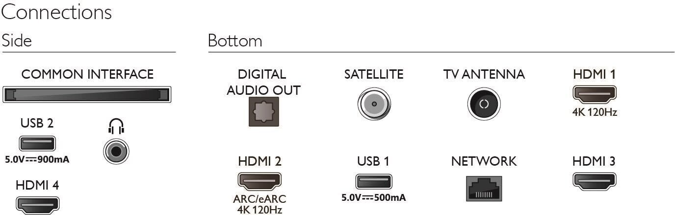 Philips The Xtra Mini-LED Ambilight 55PML9008/12 hind ja info | Televiisorid | hansapost.ee