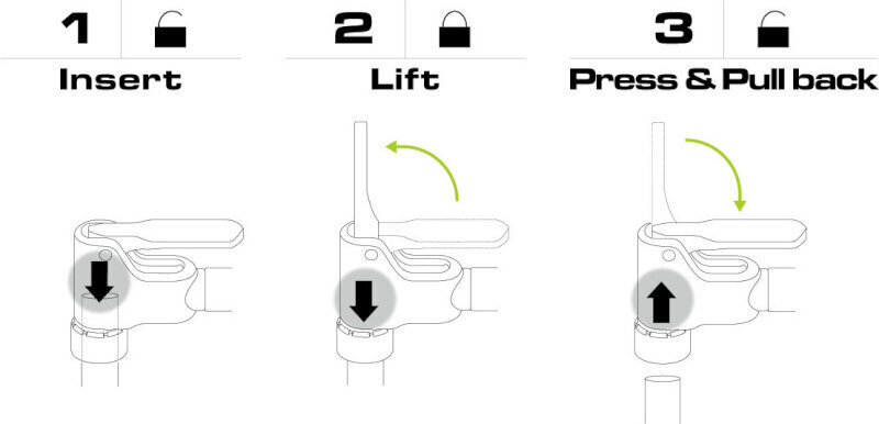 Rattapump Birzman The Pump with Flick-It II цена и информация | Rattapumbad | hansapost.ee