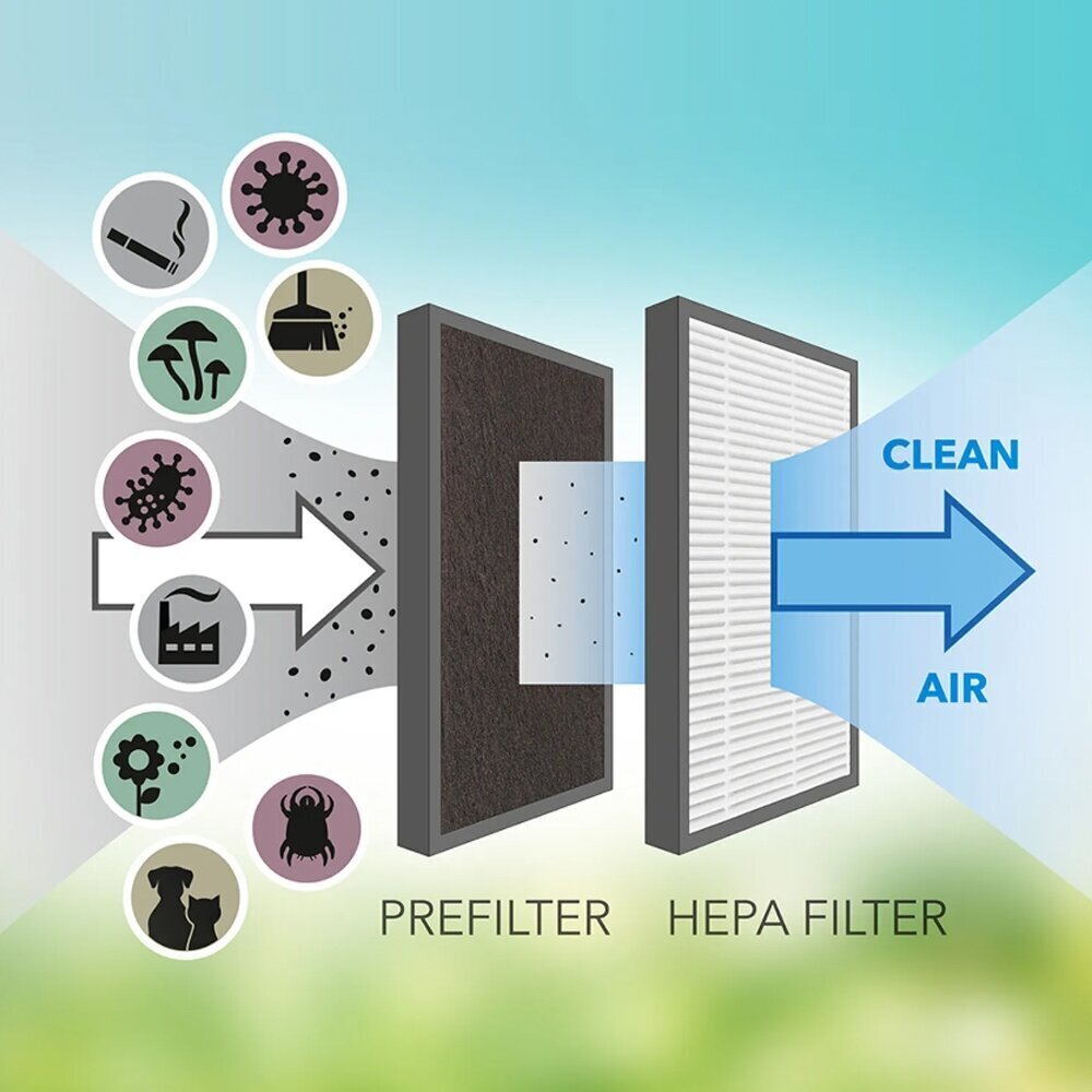 Õhukuivati ja õhupuhati TTK 27 HEPA hind ja info | Niiskusekogujad ja õhukuivatid | hansapost.ee
