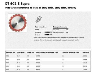Lõikeketas Klingspor DT602B 350 mm x 3,2 mm x 25,4 mm hind ja info | Käsitööriistad | hansapost.ee
