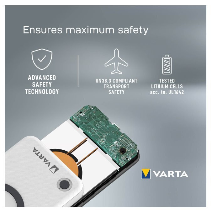 Varu toiteallikas Varta Wireless 20000mAh hind ja info | Akupangad | hansapost.ee