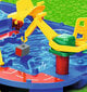 Veemängu komplekt Big AquaPlay Box 2in1 цена и информация | Ranna- ja õuemänguasjad | hansapost.ee