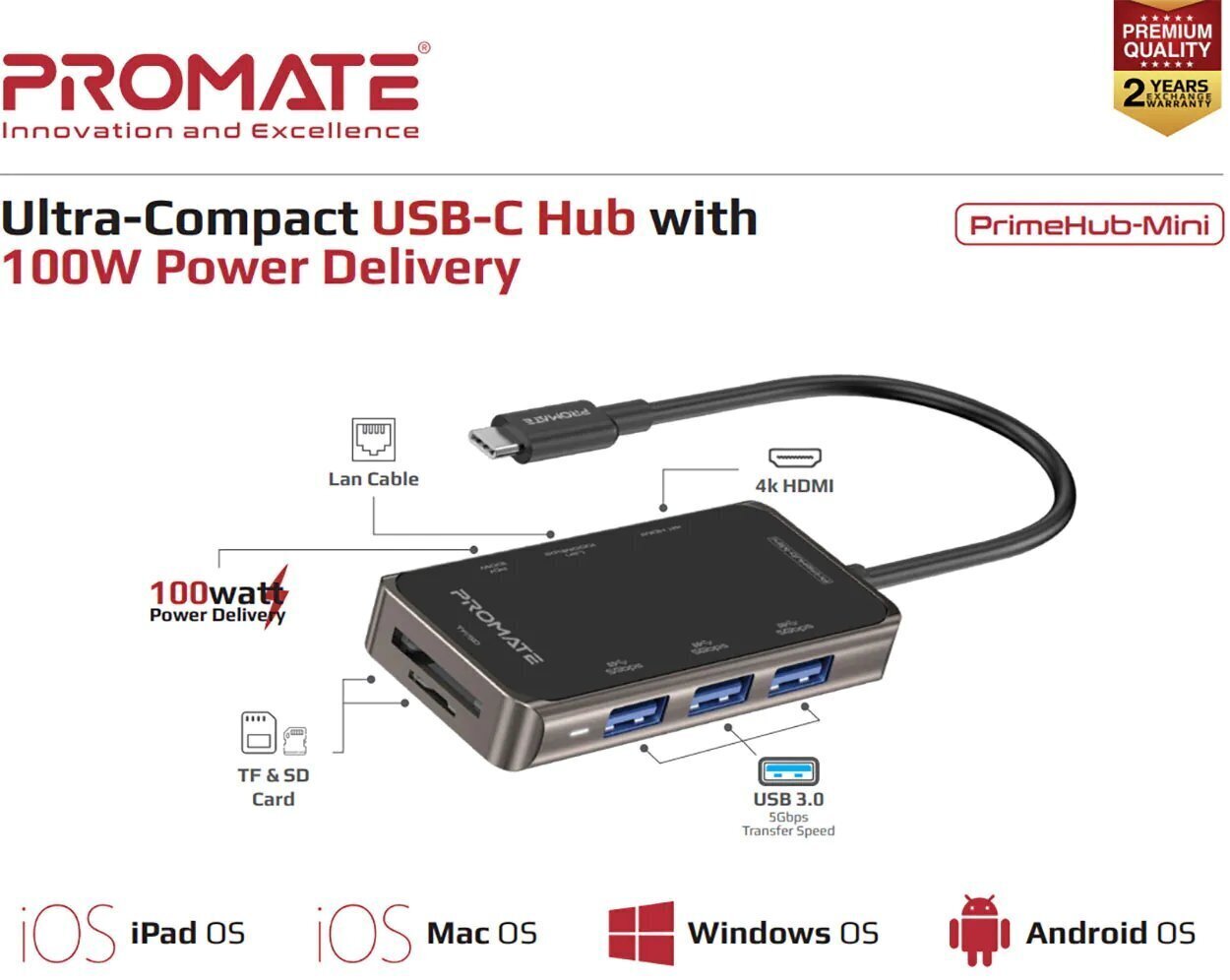 Promate PrimeHub-Mini 8in1 USB-C jaotur HDMI, LAN, SD, 3x USB3.0 hind ja info | USB adapterid ja jagajad | hansapost.ee