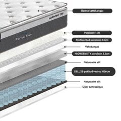 Кровать РОМАН с матрасом HARMONY TOP 160x200см, серый цена и информация | Кровати | hansapost.ee