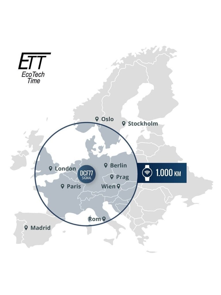 Käekell naistele Eco Tech Time ELS 11409 81M hind ja info | Käekellad naistele | hansapost.ee