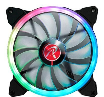 Raijintek Iris 14 RBW ADD-3 hind ja info | Arvuti ventilaatorid | hansapost.ee