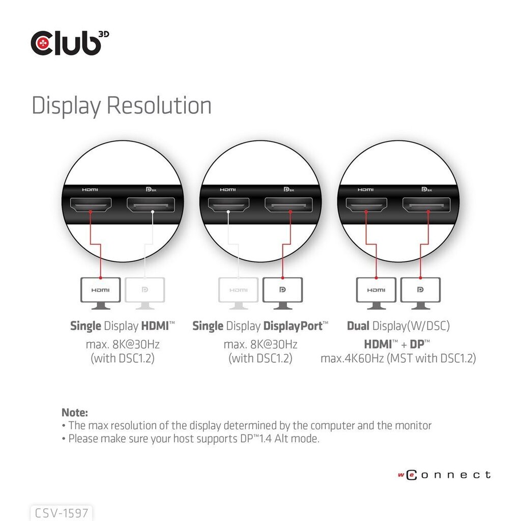 Club 3D CSV-1597 hind ja info | USB adapterid ja jagajad | hansapost.ee