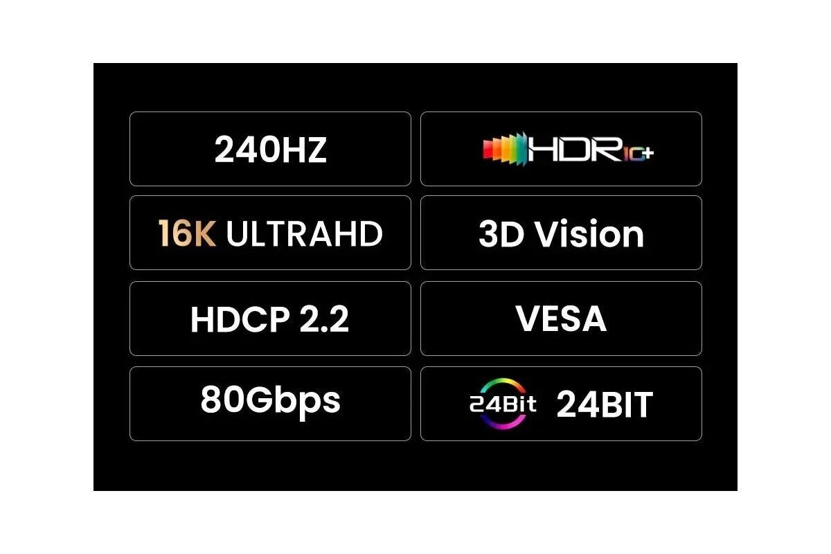 Ugreen DisplayPort 2.1, 1m hind ja info | Juhtmed ja kaablid | hansapost.ee