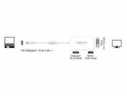 Delock 61768 цена и информация | USB adapterid ja jagajad | hansapost.ee