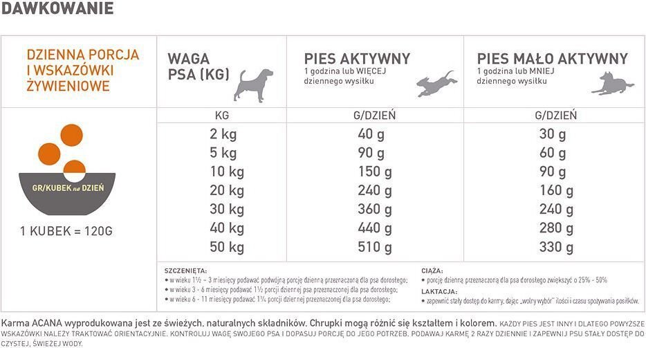 Acana Wild Prairie Dog täiskasvanud koertele, 6 kg hind ja info | Koerte kuivtoit ja krõbinad | hansapost.ee