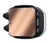 Corsair H150 RGB 360mm CW-9060054-WW hind ja info | Protsessori jahutid | hansapost.ee