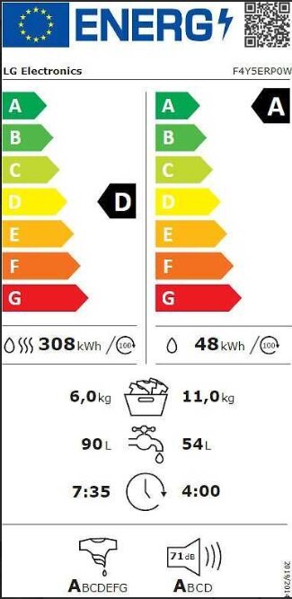 LG F4Y5ERP0W hind ja info | Pesumasinad | hansapost.ee