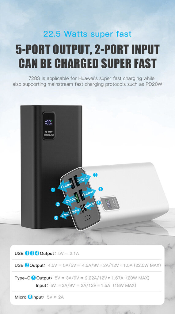 Platinet PD QC 30000mAh hind ja info | Akupangad | hansapost.ee