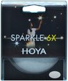 Hoya Filters Mobiiltelefonid, fotokaamerad, nutiseadmed internetist