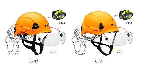 Pea külge kinnitatav lamp Petzl Pixa 3, must цена и информация | Muu matkavarustus | hansapost.ee