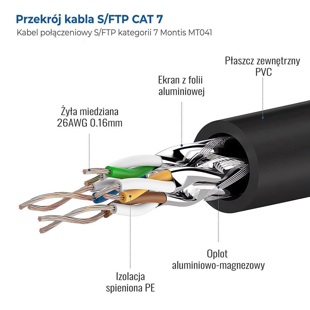 Montis, RJ45, 20 m hind ja info | Juhtmed ja kaablid | hansapost.ee