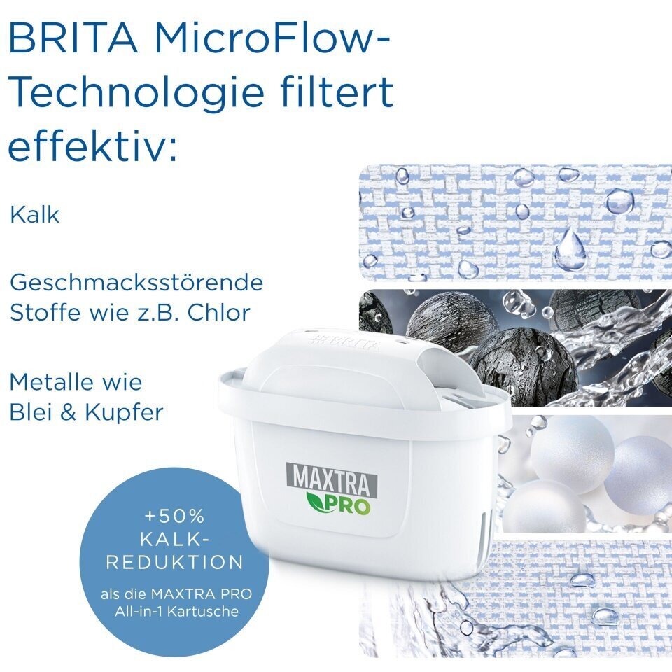 Brita 1050626, 3 tk. hind ja info | Veefilterkannud ja veefiltrid | hansapost.ee