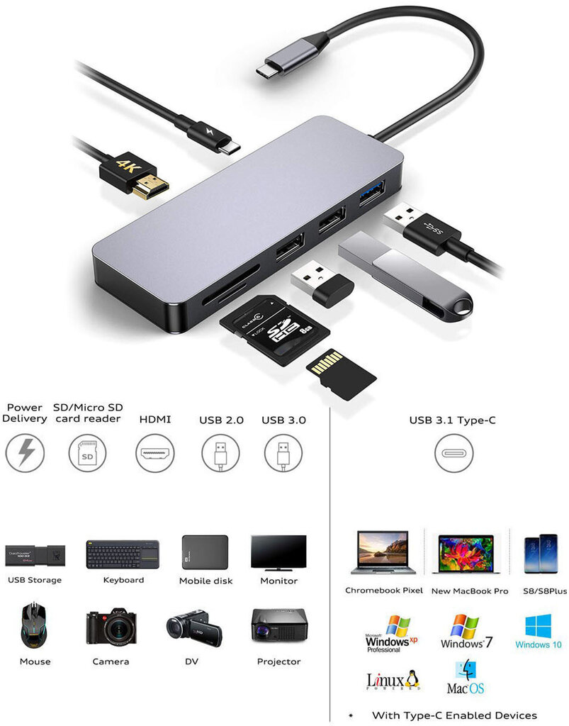 Platineti adapter USB-C 7in1 4K (45221) hind ja info | USB adapterid ja jagajad | hansapost.ee