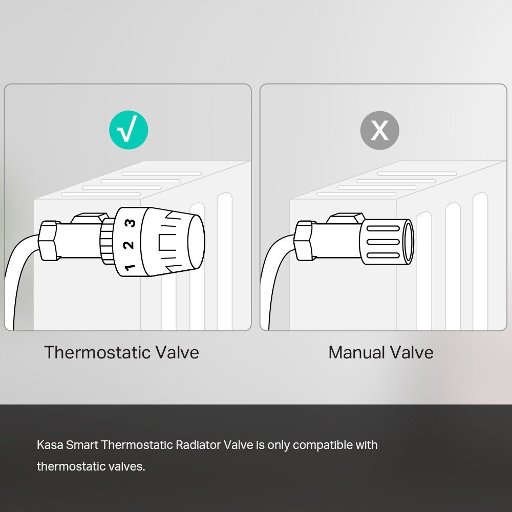 TP-Link termostaadikomplekt KE100 KIT цена и информация | Põrandaküte | hansapost.ee