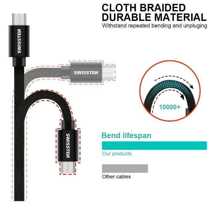 Swissten Textile Universal Micro USB Data and Charging Cable 2.0m Black цена и информация | Mobiiltelefonide kaablid | hansapost.ee