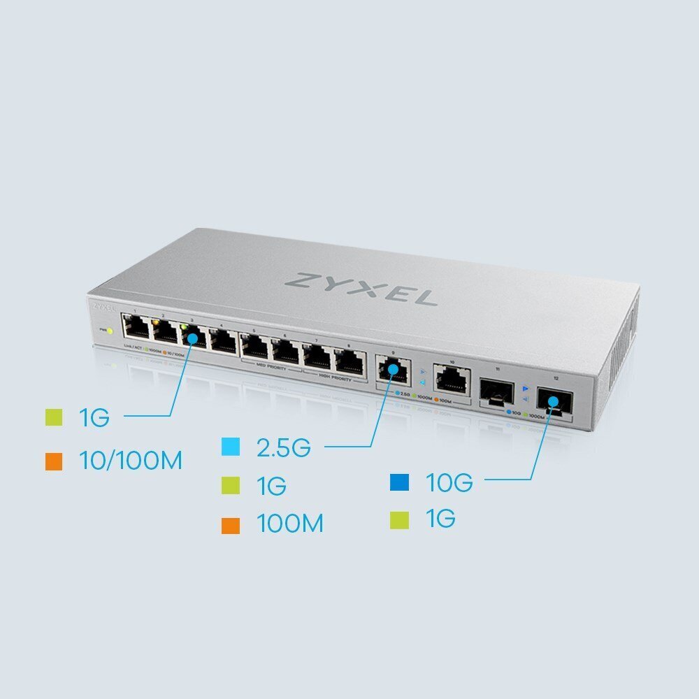 ZyXel XGS1010-12-ZZ0102F цена и информация | Võrgulülitid | hansapost.ee