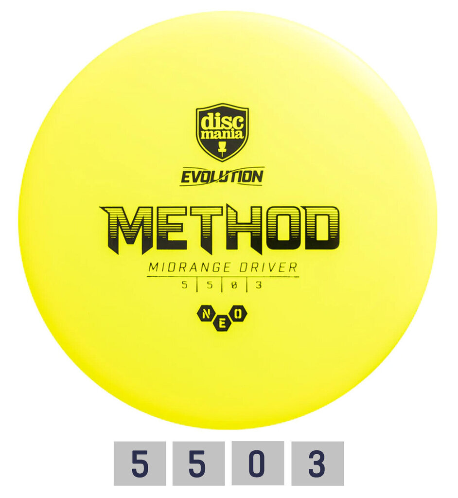 Discgolfi ketas Discmania Midrange Driver Neo Method Evolution, kollane цена и информация | Discgolf | hansapost.ee