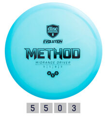 Диск для диск-гольфа Discmania Neo Method Evolution, синий цвет цена и информация | Диск-гольф | hansapost.ee