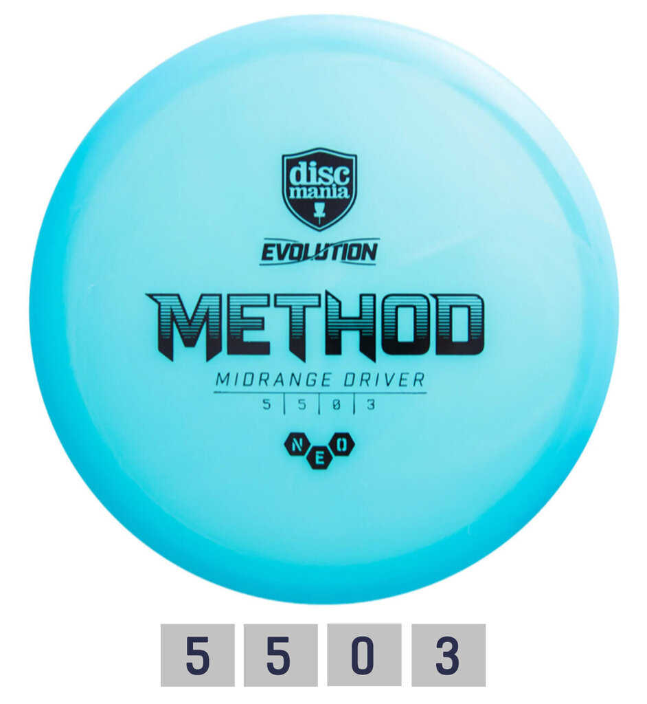 Discgolfi ketas Discmania Neo Method Evolution, sinine цена и информация | Discgolf | hansapost.ee