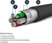 STARTECH 1m USB to Lightning Cable black цена и информация | Mobiiltelefonide kaablid | hansapost.ee