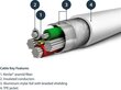 STARTECH 2m USB to Lightning Cable white цена и информация | Mobiiltelefonide kaablid | hansapost.ee