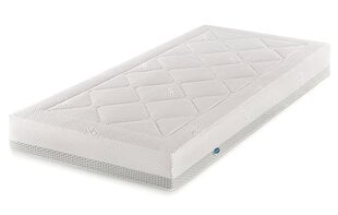 Madrats Riposo Milano, 90x190 cm price and information | Mattresses | hansapost.ee