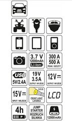 Multifunktsionaalne laadija / käiviti, akupank Yato, 12000mAh YT-83082 цена и информация | Зарядные устройства для аккумуляторов | hansapost.ee