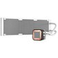 Corsair iCue H150i RGB Elite CW-9060079-WW цена и информация | Protsessori jahutid | hansapost.ee