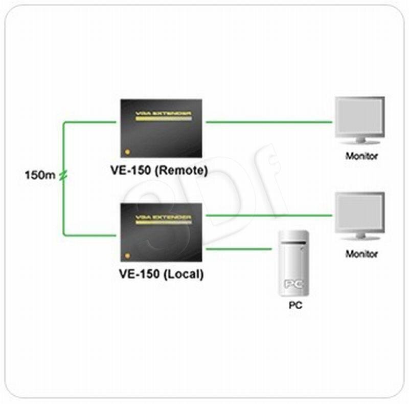 ATEN VE150A Video Extender (150m) цена и информация | USB adapterid ja jagajad | hansapost.ee
