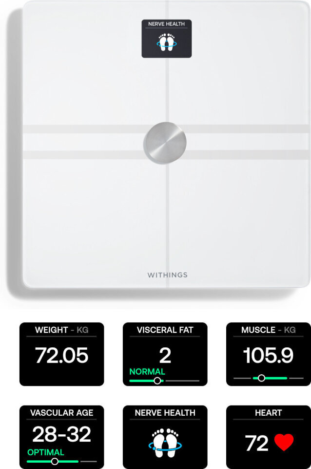 Withings Body Comp White цена и информация | Kaalud, vannitoakaalud ja pagasikaalud | hansapost.ee