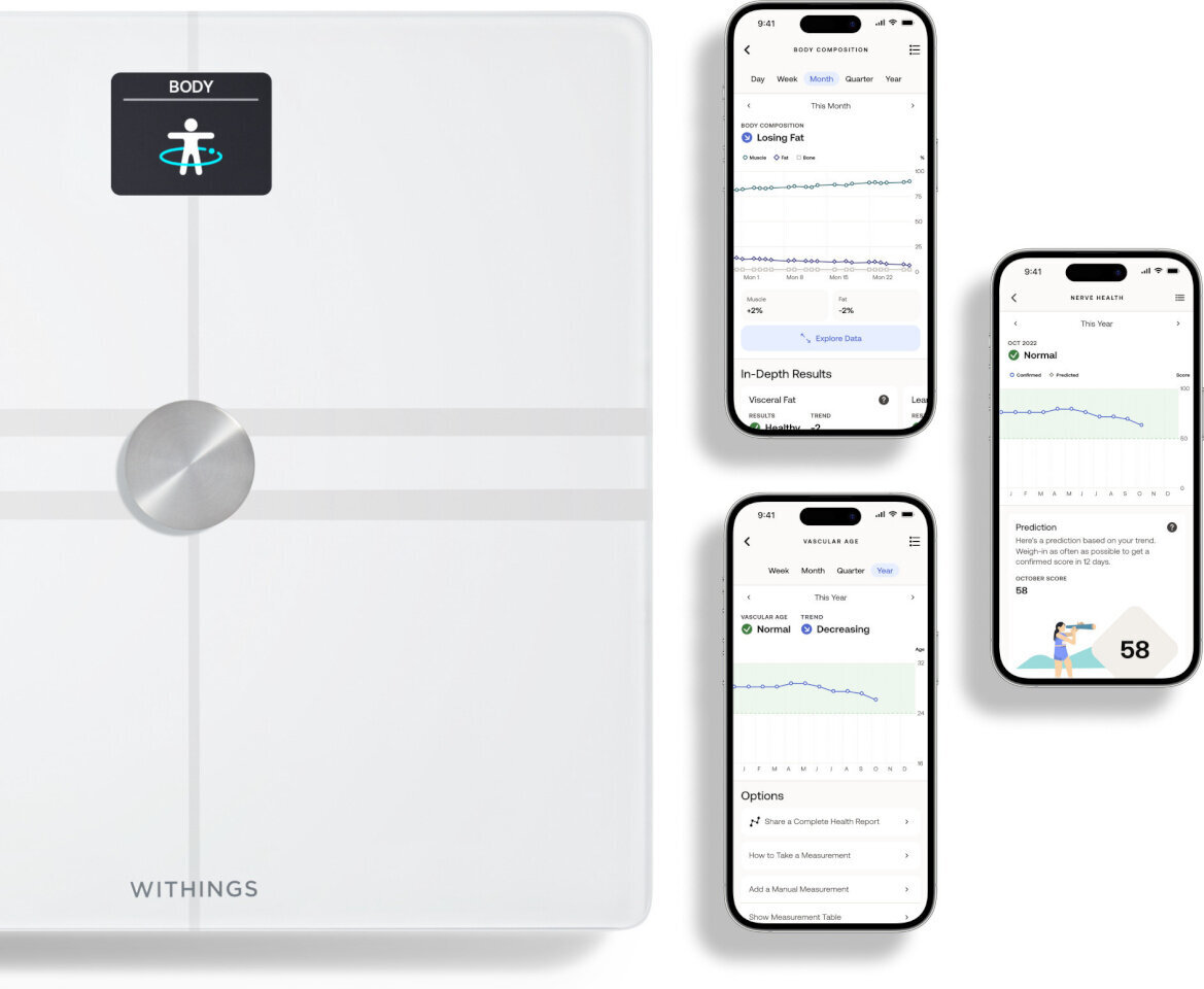 Withings Body Comp White hind ja info | Kaalud, vannitoakaalud ja pagasikaalud | hansapost.ee