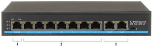 Atte switch poe gtx-a1-10-82g 10-82 8 porti price and information | Võrgulülitid | hansapost.ee