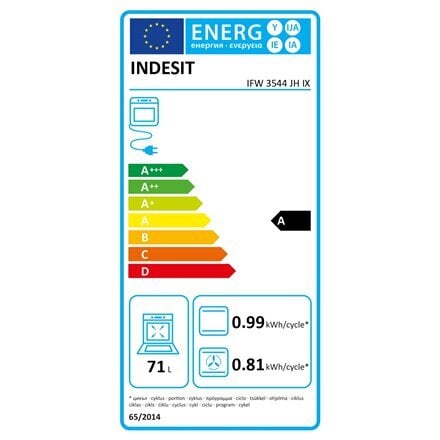 Indesit IFW 3544 JH IX price and information | Ahjud | hansapost.ee