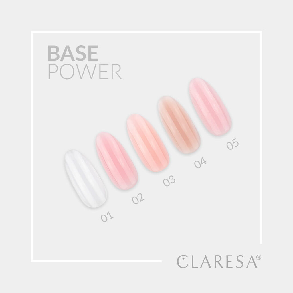 Aluslakk Claresa Power Bass 02, 5g цена и информация | Küünelakid ja küünelakieemaldajad | hansapost.ee