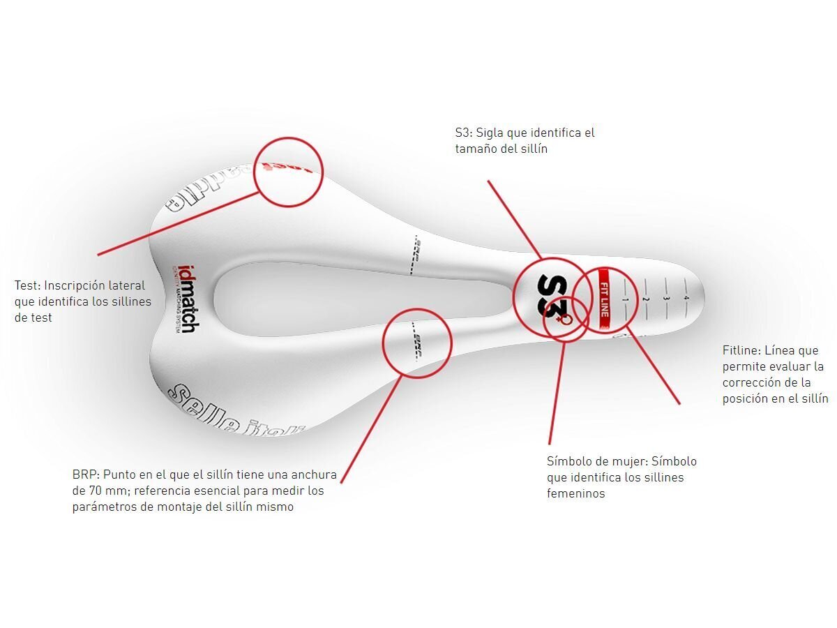 Jalgratta sadul Selle Italia Flite Boost Superflow L hind ja info | Muud jalgratta varuosad | hansapost.ee