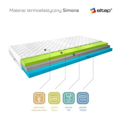 Madrats Eltap Simona Medicott Silver, 90x200 cm price and information | Mattresses | hansapost.ee