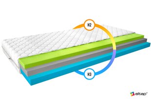 Матрас Элтап Симона Медикотт Серебро, 140х200 см цена и информация | Матрасы | hansapost.ee